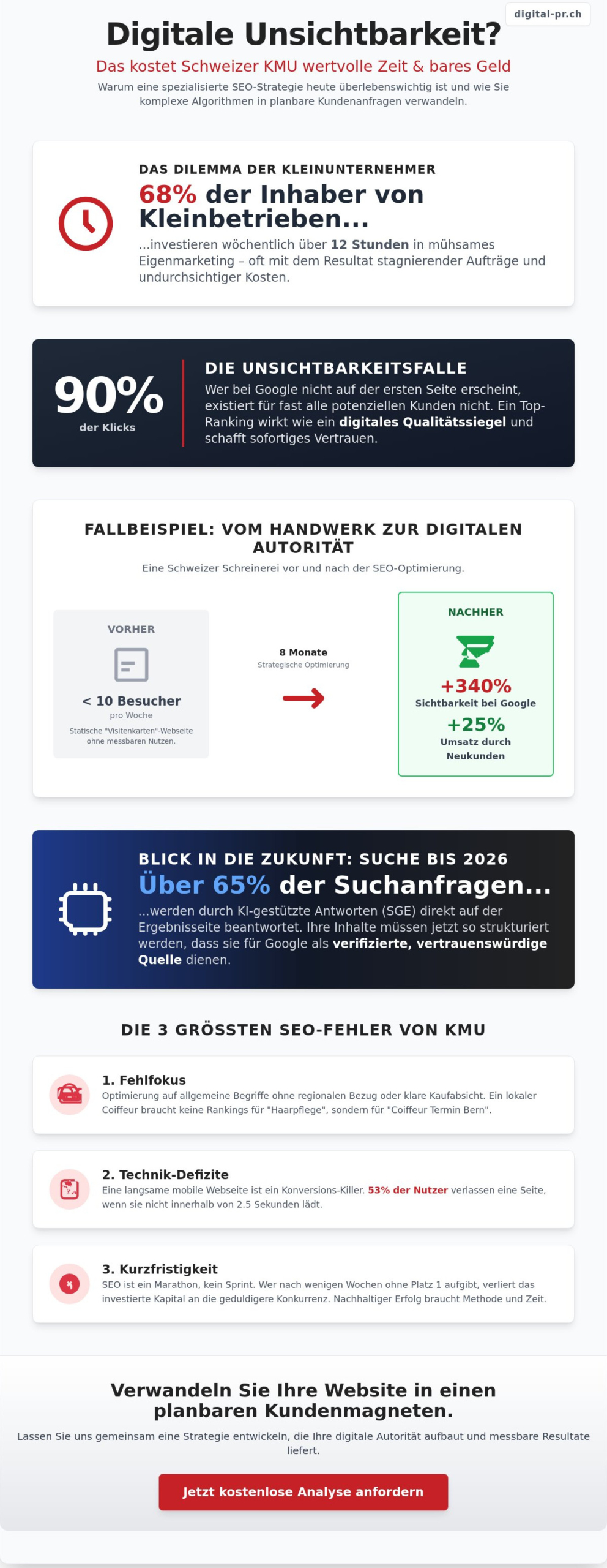 SEO Agentur f&uuml;r kleine Unternehmen: Der ultimative Guide f&uuml;r nachhaltiges Wachstum 2026 - Infographic