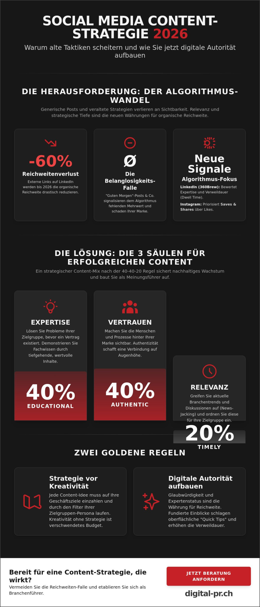 Social Media Content Ideen f&uuml;r Unternehmen 2026: Strategie statt Zufall - Infographic